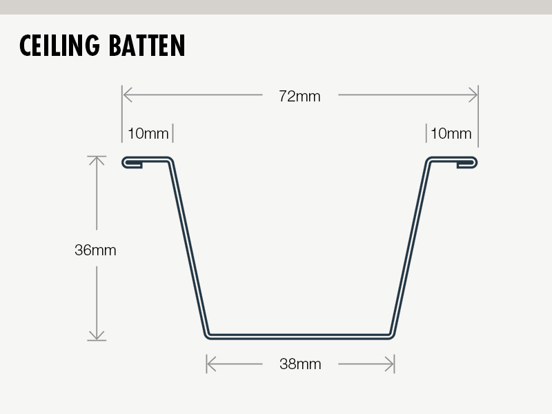 Ceiling Batten