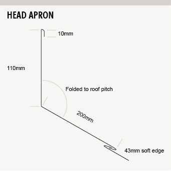 HEAD APRON diagram