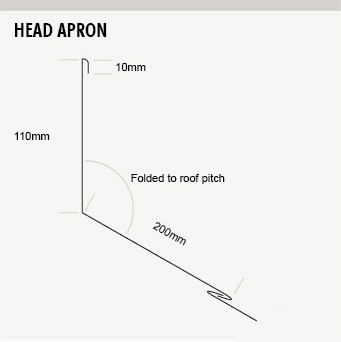 HEAD APRON diagram